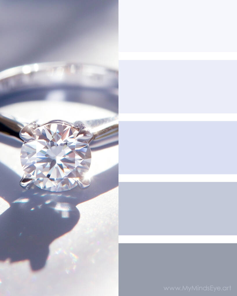 Image of a diamond solitaire ring with a matching diamond color palette.